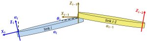 DH Frame Diagram