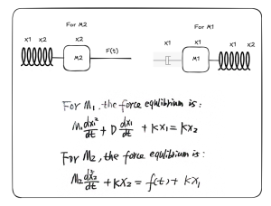 Overview of the mechanical system, showing the system dynamics equations