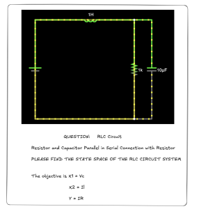 RLC circuit