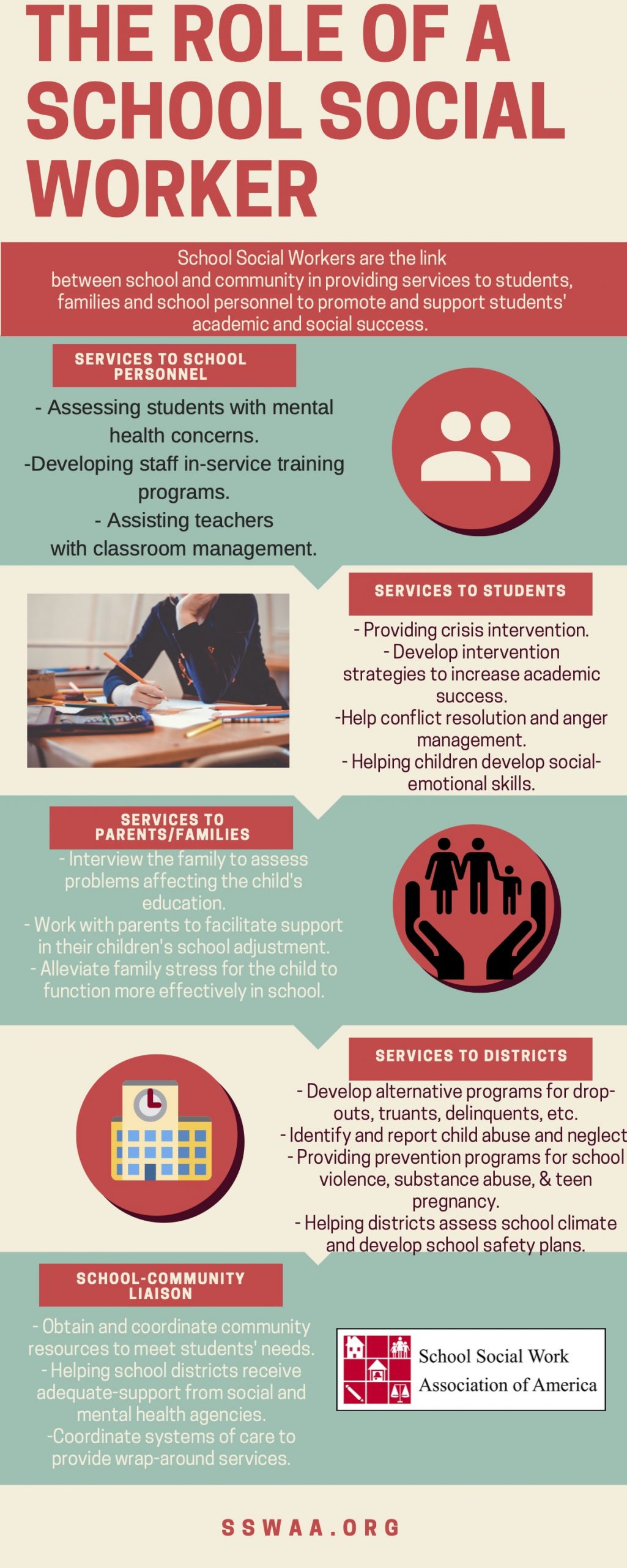 School social workers provide services to school personnel, students, parents/families, and districts.
