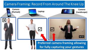 camera framing for online speaking
