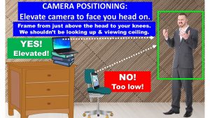 camera positioning for online speaking