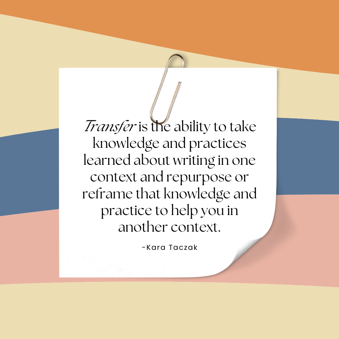 Quote graphic that reads "transfer is the ability to take knowledge and practices learned about writing in one context and repurpose or reframe that knowledge and practice to help you in another context."