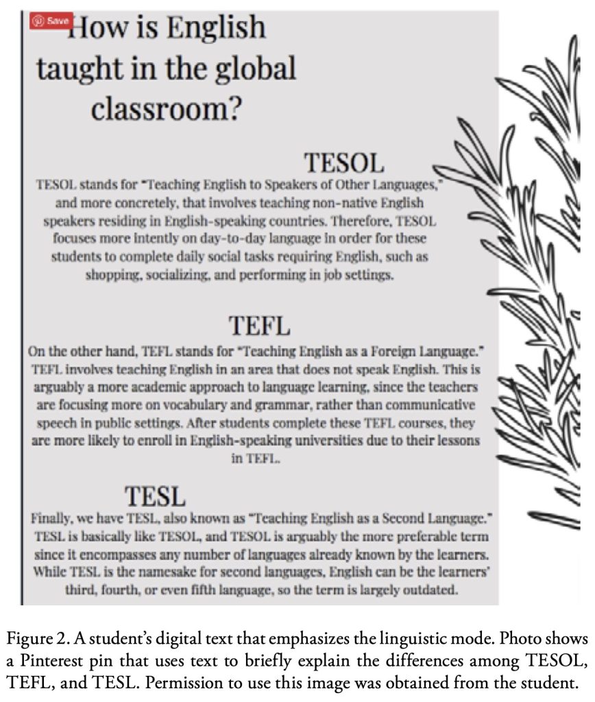 Figure 2. A student’s digital text that emphasizes the linguistic mode. Photo shows a Pinterest pin that uses text to briefly explain the differences among TESOL, TEFL, and TESL. Permission to use this image was obtained from the student.